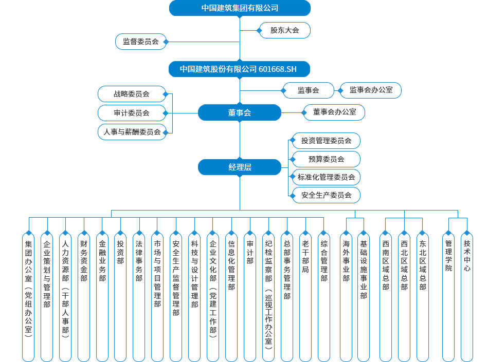 bsport体育官网(图1)